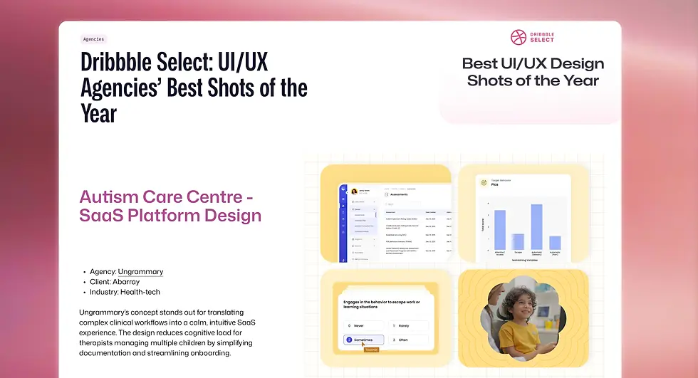 A banner showing best shot of the year - web design, ungrammary project on SaaS platform design for Autism Care