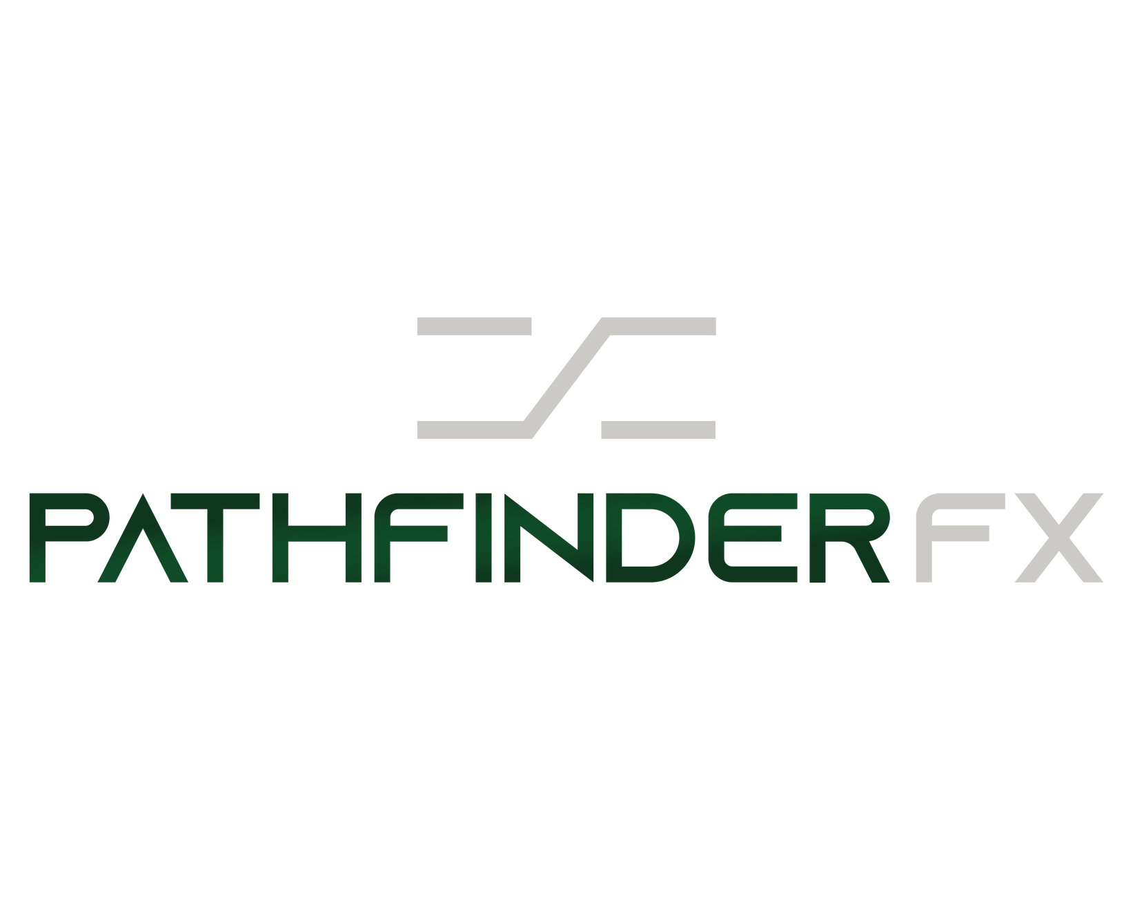 What s Your Risk Score PathFinder FX What s Your Risk Score PathFinder FX