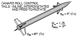 FREETAIL1geo.gif