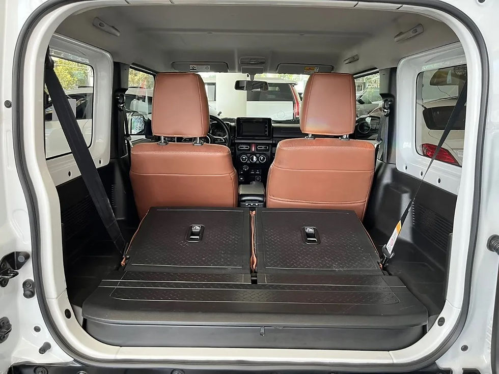 Miniatura: Suzuki Jimny GLX 2021 Blanco