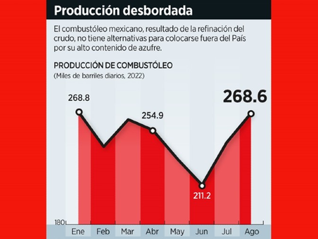 Condicionan disminuir uso de combustóleo