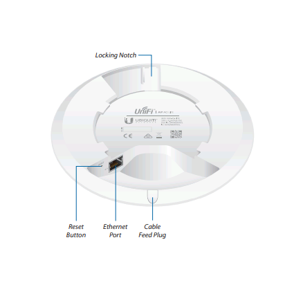 Thumbnail: Ubiquiti UAP-AC-LITE UniFi Access Point AC Lite