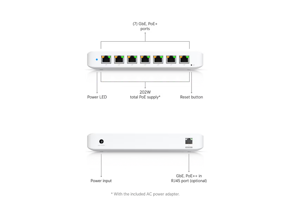 Thumbnail: Ubiquiti USW-Ultra-210W UniFi 8-port Layer 2 GbE PoE Switch 202W port input