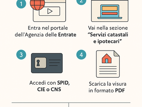 Leggere la visura catastale della propria casa e ottenerla online