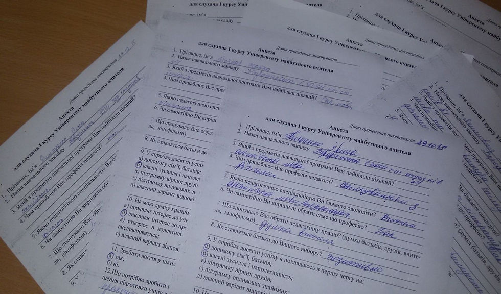 Анкети