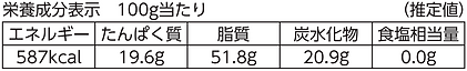 生アーモンドダイス栄養成分.PNG