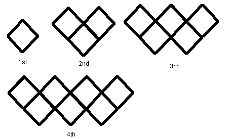 Linear Relationships.gif