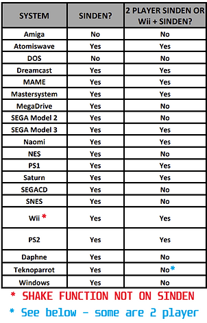 Light gun games table.png