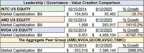 AMD INTC Table(1)_edited.jpg