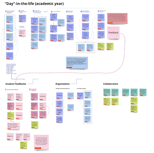 Screenshot 2023-12-10 at 15.10 1.png