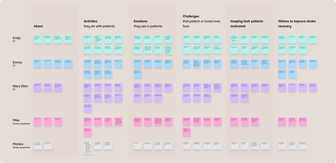 medical team notes 1.png