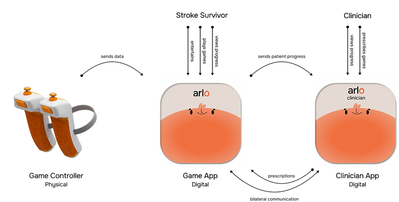 design system.png