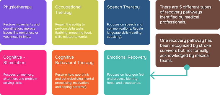 opportunity frameworks.png
