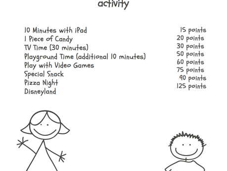 Class Wide Reinforcement: In Vivo or Online