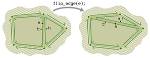 local-flip-edge.png