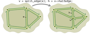 local-split-edge.png