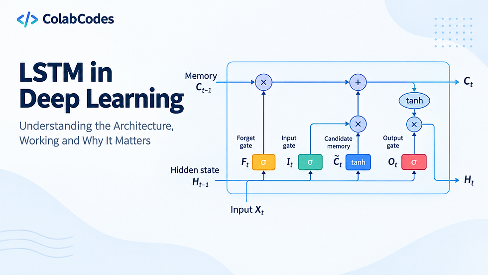 LSTM Deep Learning