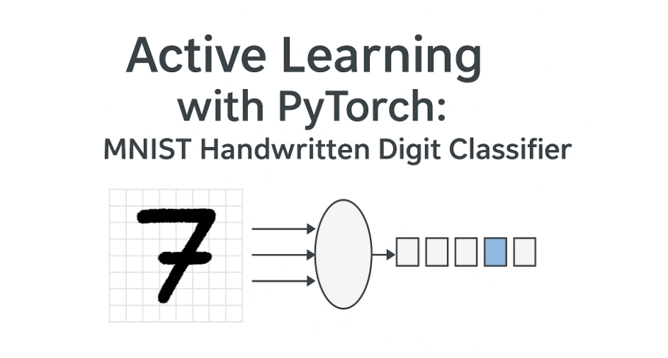 Pytorch Machine Learning Active Learning with PyTorch: Building a Smarter MNIST Classifier from ...