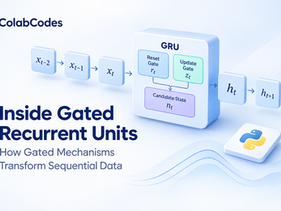 inside gated recurrent units; how gated mechanisms transform sequential data