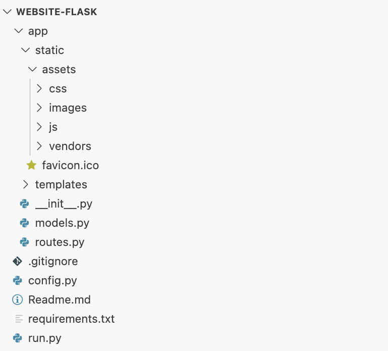 Flask Application Structure - colabcodes