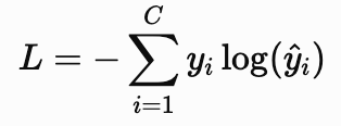 Categorical Cross-Entropy