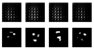 mnist 2