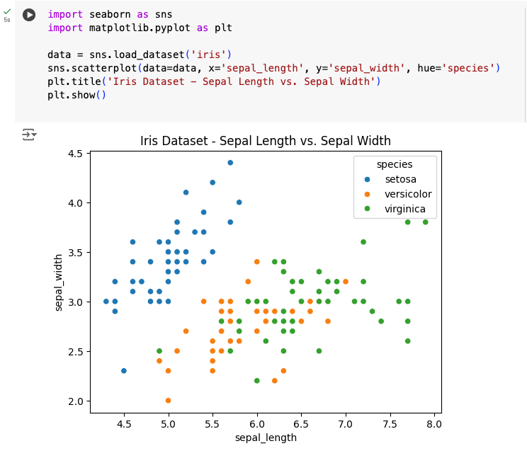 seaborn basic plot