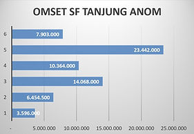cfd tj anom.jpg