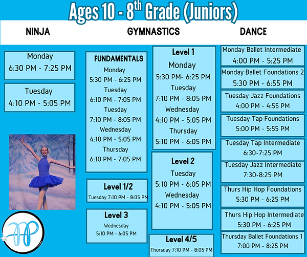 10 - 8th Juniors.png