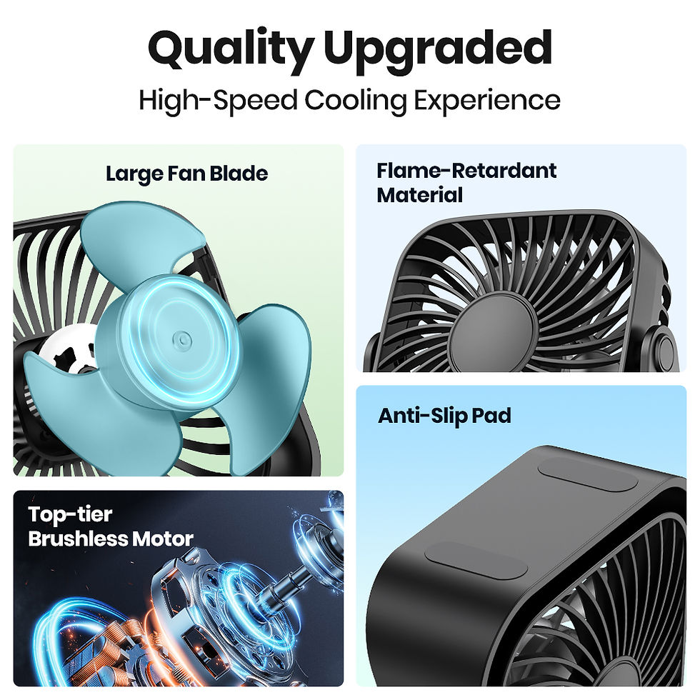 Thumbnail: TOPK 4Inch USB Mini Portable Fan for Camping,3 Speeds Quiet Desk Table Personal 