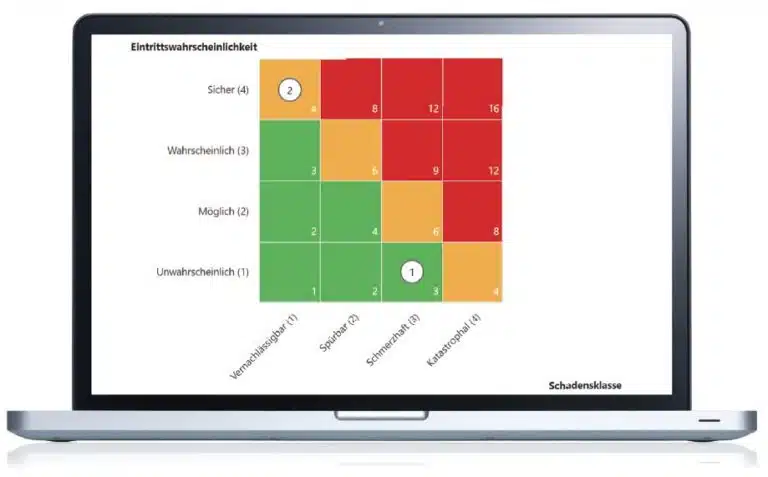 Screen_Risikoanalyse-768x477.webp