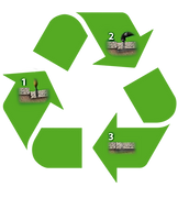 Recycle-symbol-123