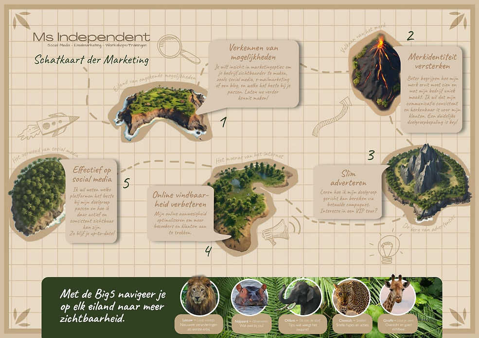 MSindependent-Marketingroutekaart-003.jpg