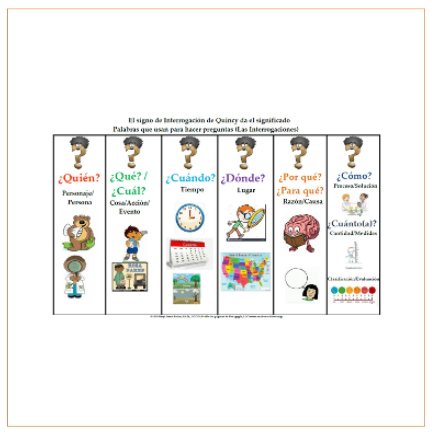 “Wh” Question Placemat (11 X 17)