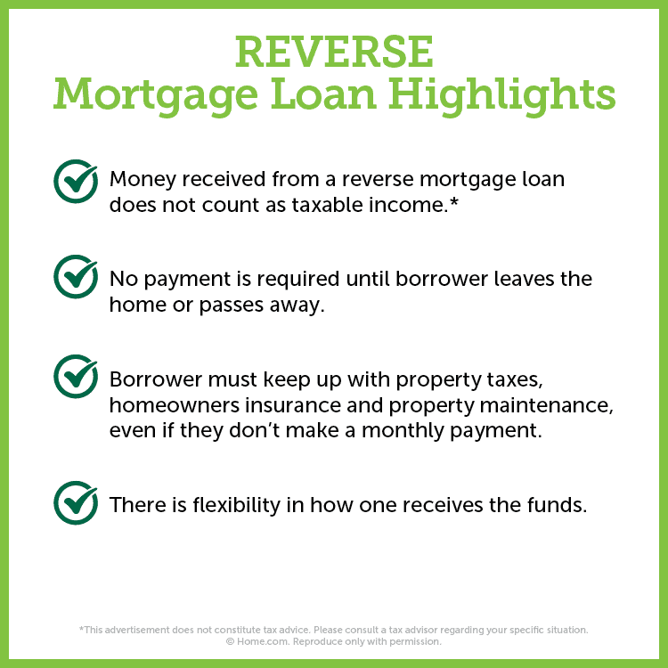 reverse mortgage loan highlights