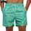 Thumbnail: Mens Quick Dry Printed Short Swim Trunks