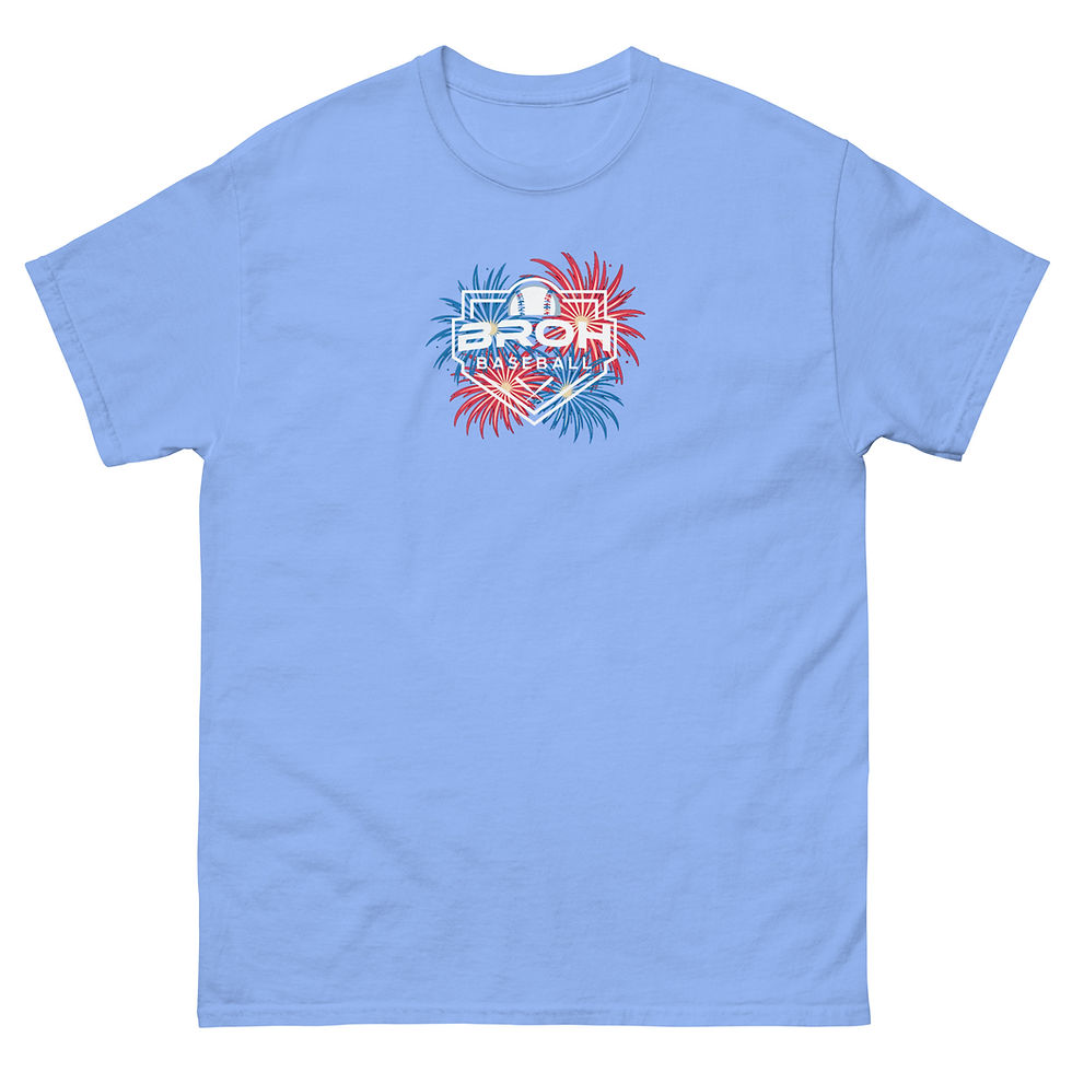 Thumbnail: BROH Fireworks T