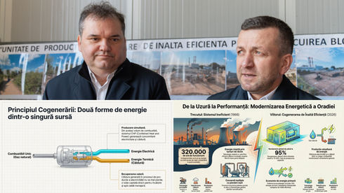 BIRTA a făcut și UNITATE DE COGENERARE. Oradea își administrează acum singură producția, transportul și distribuția energiei termice. Sistem cum vor avea oltenii Olguței peste 100 de ani