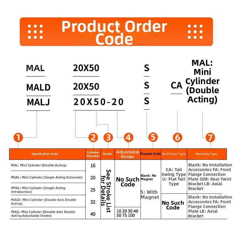 Thumbnail: MAL Cylinder – Mini Pneumatic Air Cylinder