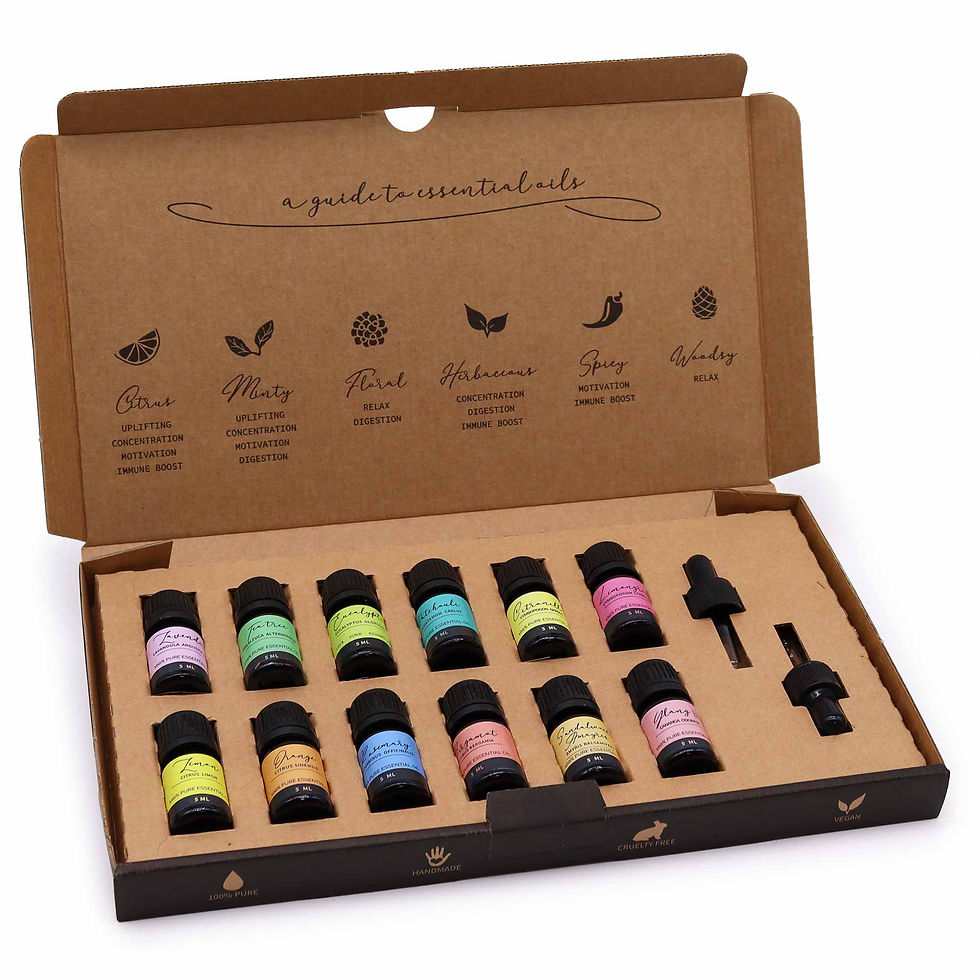 Thumbnail: Aromatherapy Essential Oil Set - The Top 12
