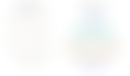 Connected digital tools