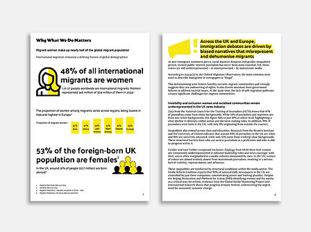Page design for Migrant Women Press' impact report.