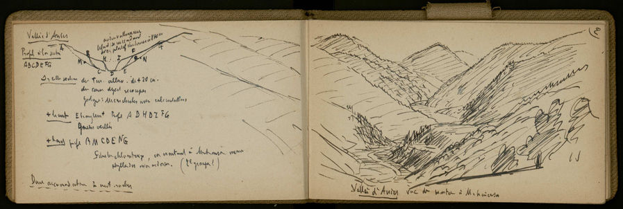 Double-page 2 du carnet de E. de Martonne n°16, 3e excursion, 1921.