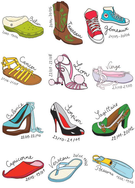 chaussures personnalité signe astrologiques escarpins type de chaussures pour vous