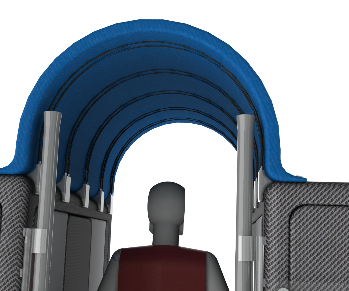 Millimeter wave blocking roof