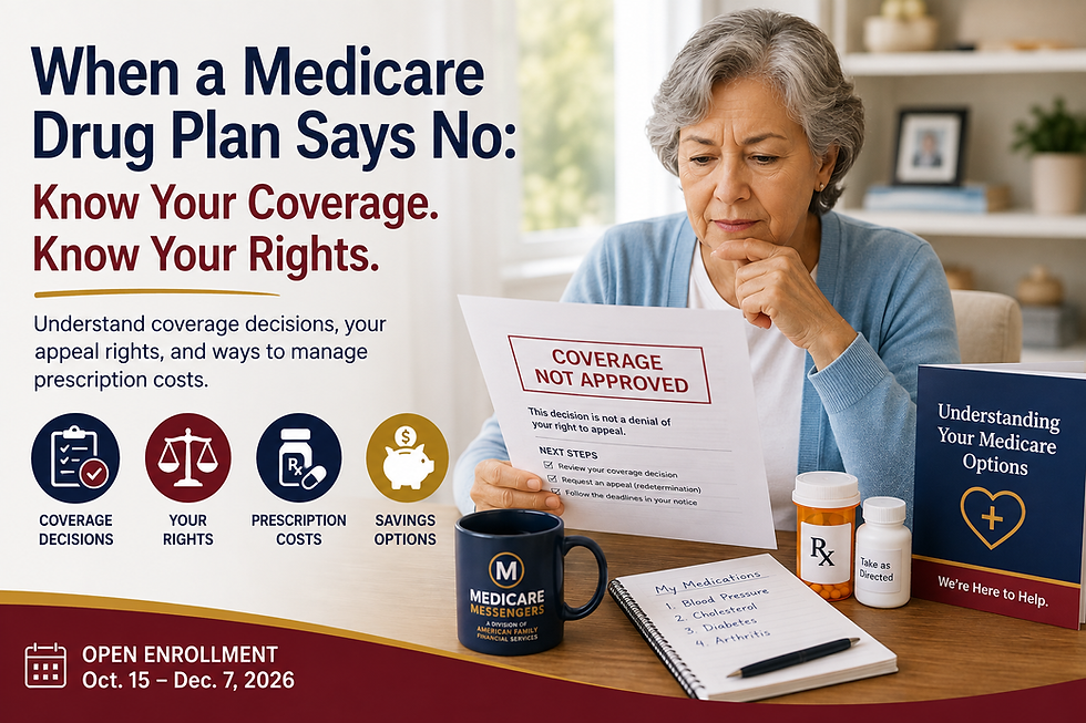 When Medicare Drug Plan Says No