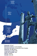 Rotary Club Ceuta