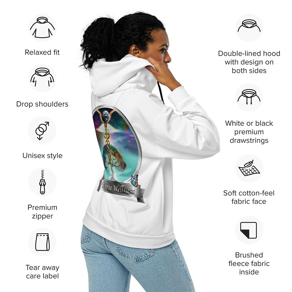 Thumbnail: Product: Unisex zip hoodie