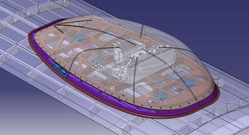 Satcom Universal Mounting System (SUMS) d'EAD Aerospace
