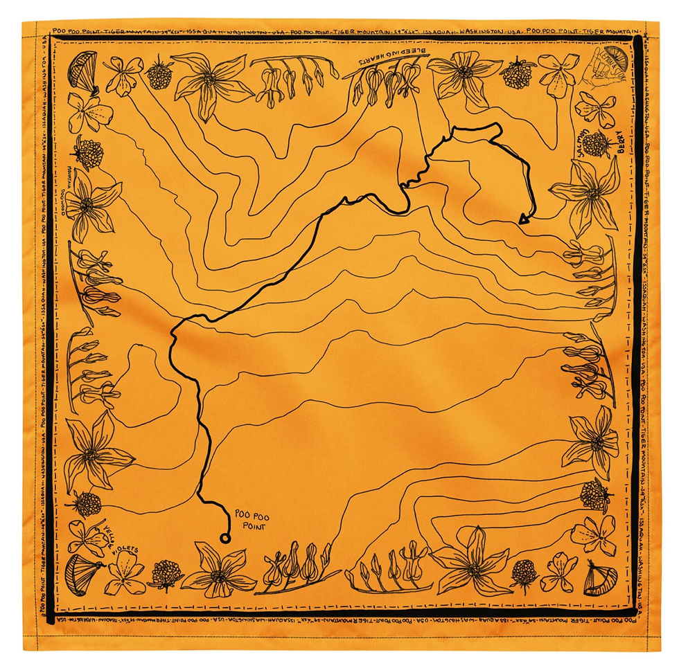 Thumbnail: Poo Poo Point, Currents